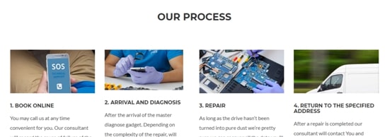 How the work flows when you book VDALPH online Laptop Repair Service